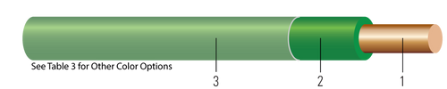 Southwire  14-19 SD CU THHN-THWN-MTW-AWM UL/c(UL)