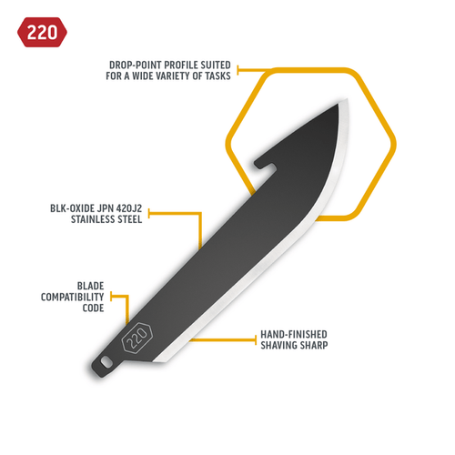 Outdoor Edge 2.2 Drop Point Blades Black-Oxide 6-Pack