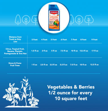 BIOADVANCED FRUIT, CITRUS & VEGETABLE INSECT CONTROL